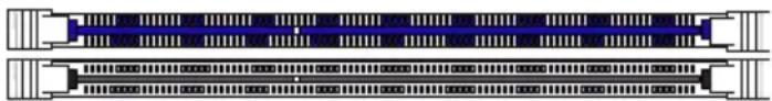 Supermicro X10SLM+-F - Memory Support - 2
