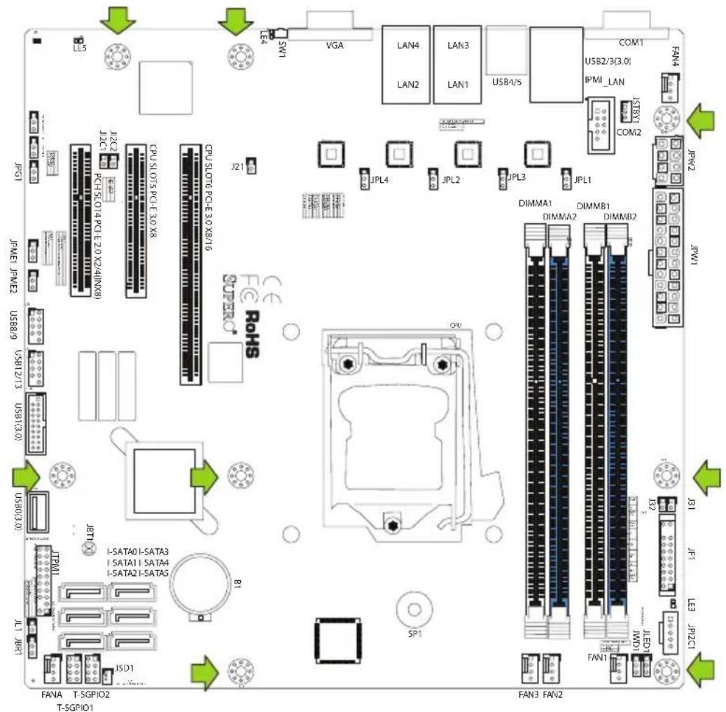 Supermicro X10SLM+-F - 2-5 Motherboard Installation - 2