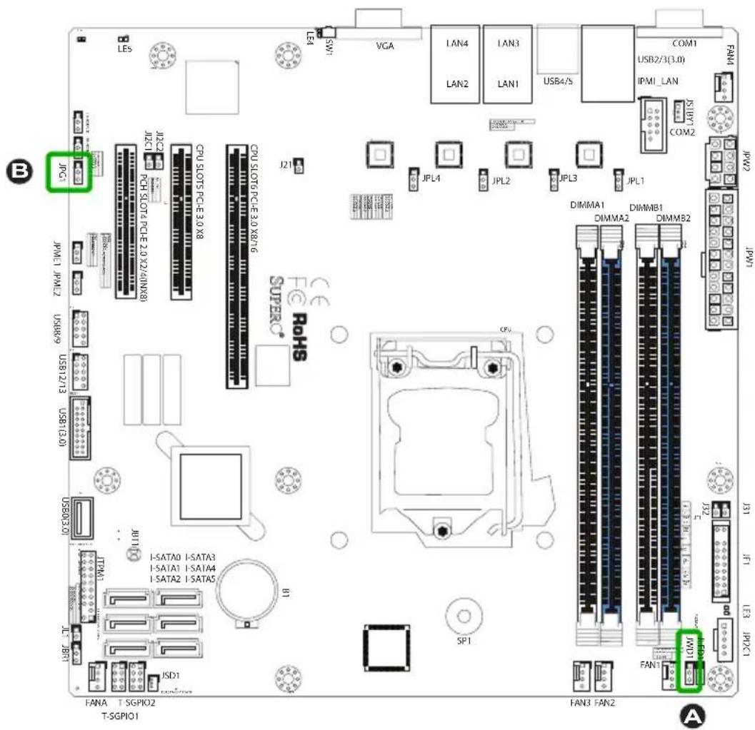 Supermicro X10SLM+-F - VGA Enable - 1