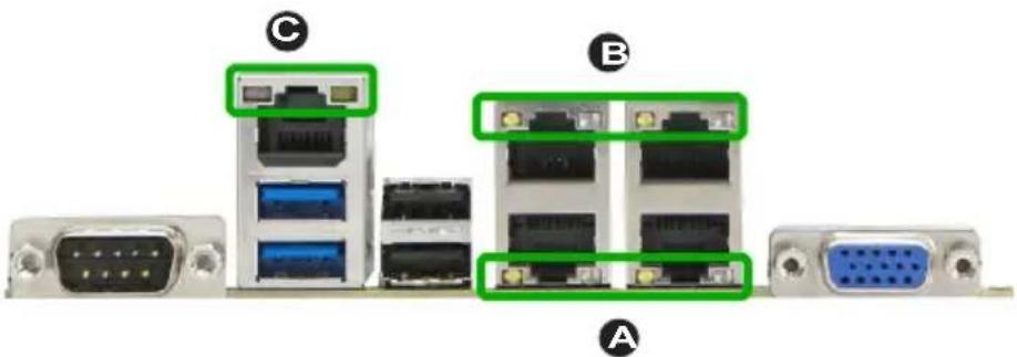 Supermicro X10SLM+-F - Dedicated IPMI LAN LEDs - 4