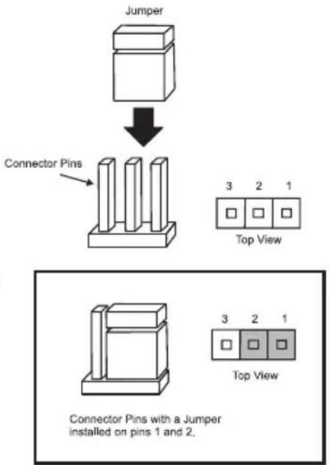 Supermicro X10SLM+-F - Explanation of Jumpers - 2
