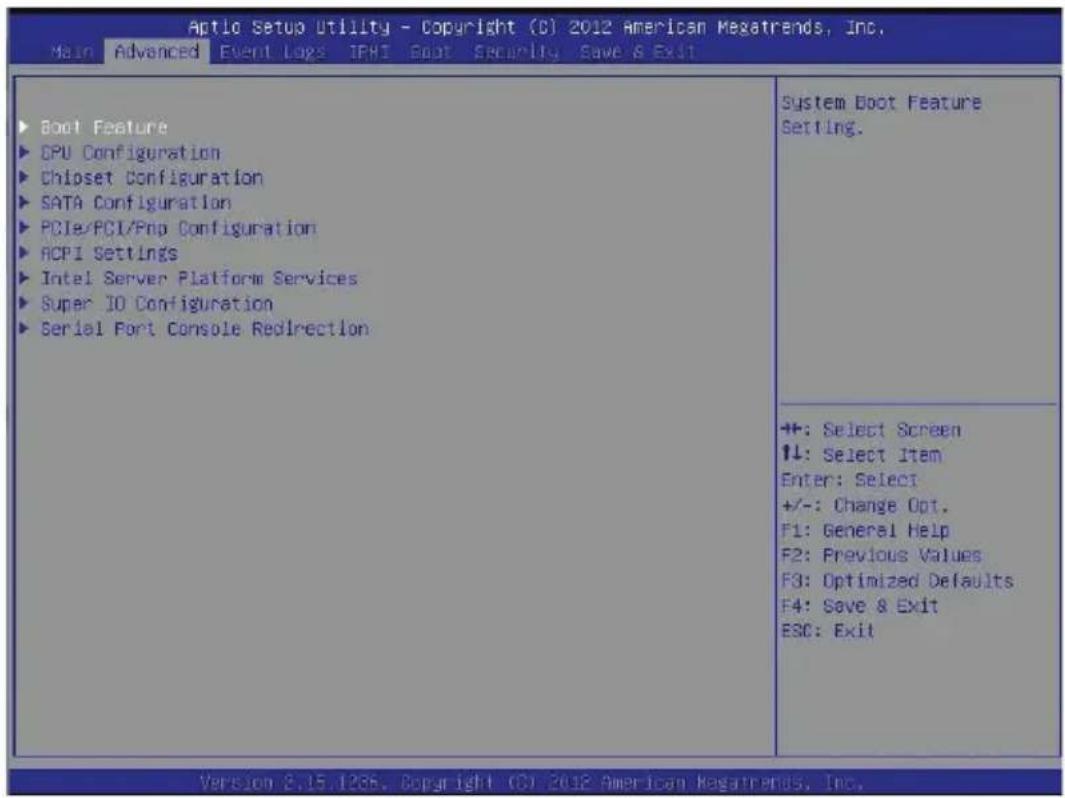 Supermicro X10SLM+-F - 4-3 Advanced Setup Configurations - 1
