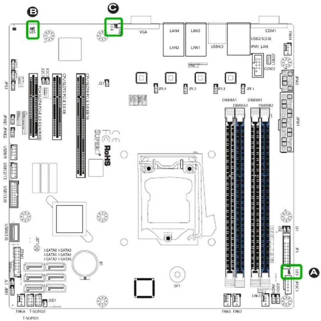 Supermicro X10SLL+-F - Unit ID (UID) LED - 1