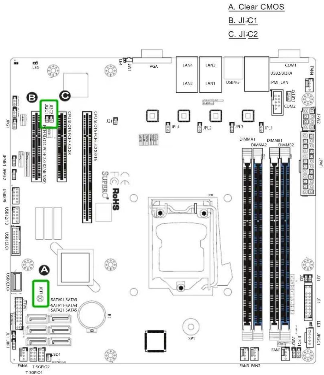 Supermicro X10SLL+-F - PCI Slot SMB Enable (I²C1/I²C2) - 1
