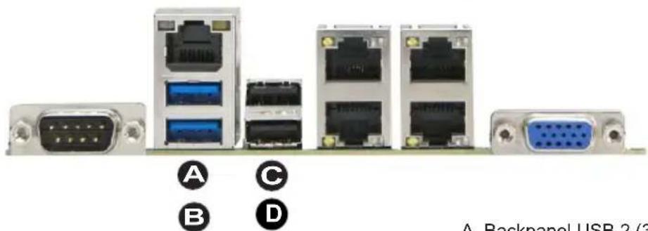 Supermicro X10SLL+-F - Universal Serial Bus (USB) - 1