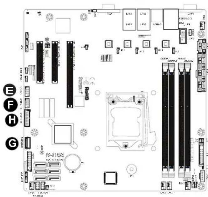 Supermicro X10SLL+-F - Universal Serial Bus (USB) - 2