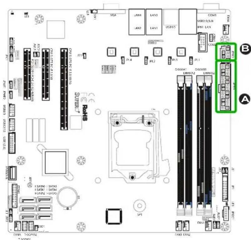 Supermicro X10SLL+-F - ATX Main PWR & CPU PWR Connectors (JPW1 & JPW2) - 1