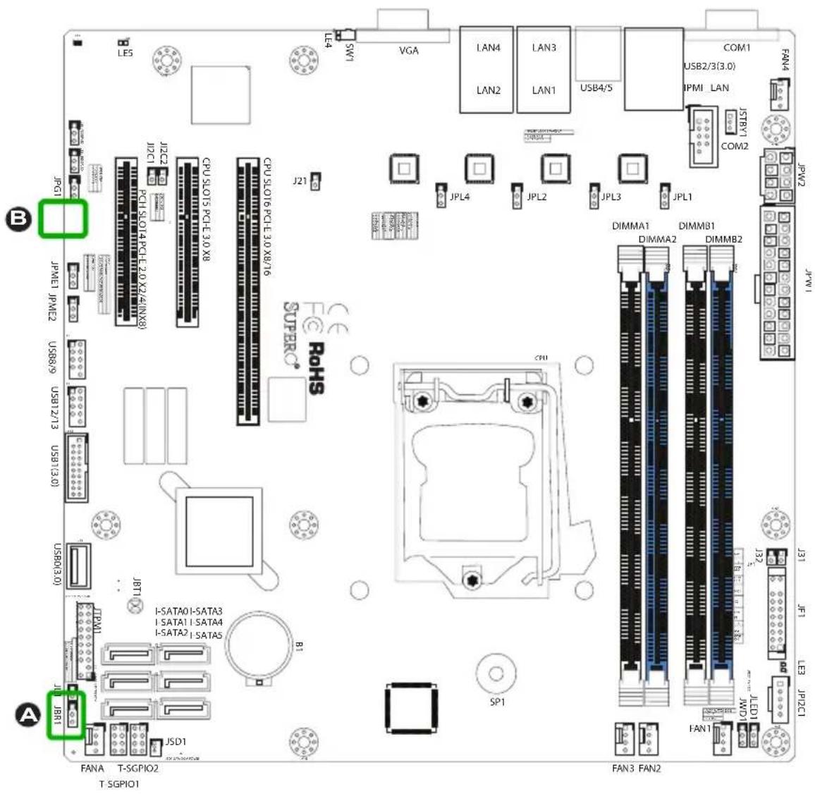 Supermicro X10SLL+-F - BIOS Recovery Enable - 1
