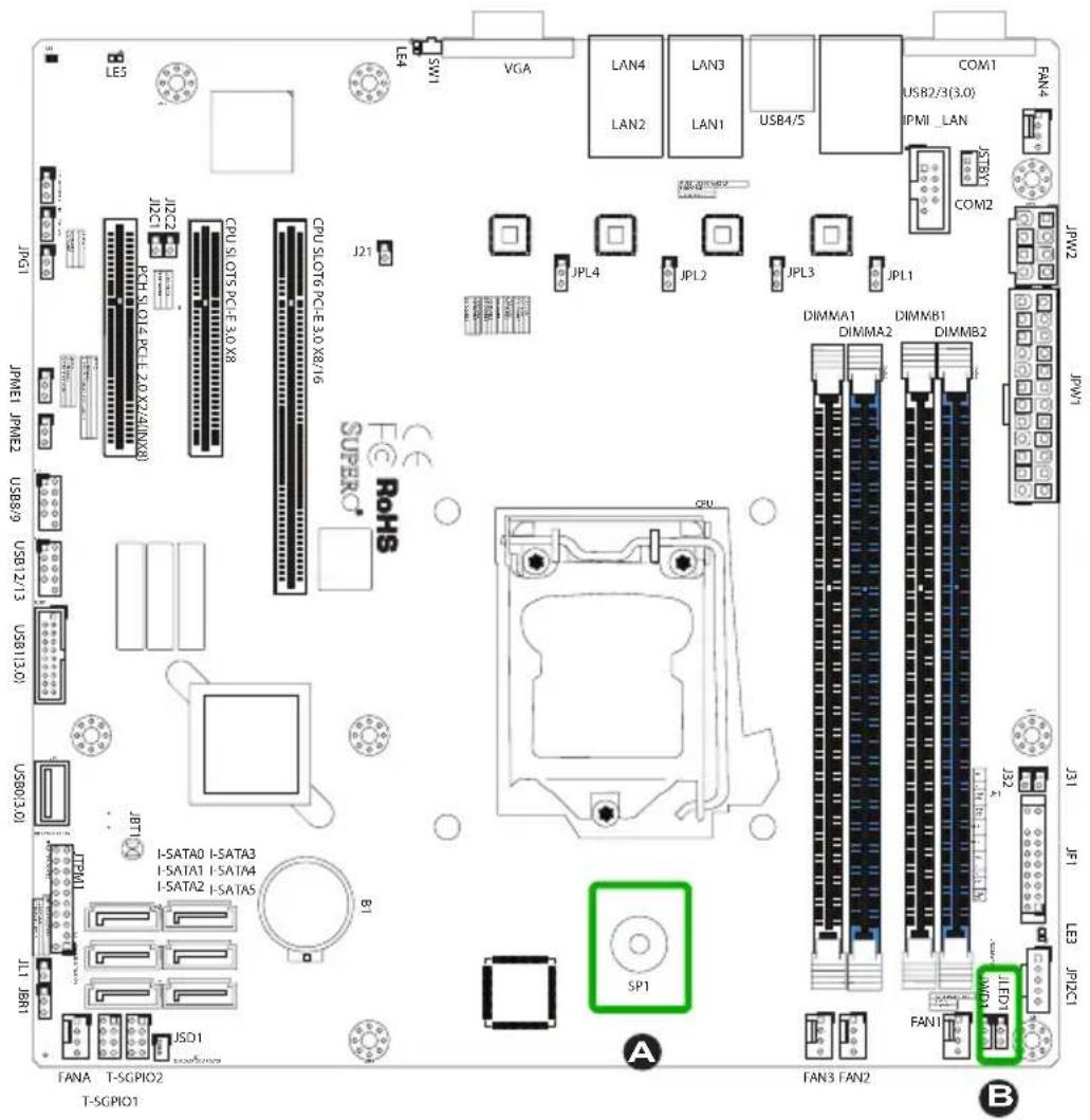 Supermicro X10SLL+-F - Onboard Power LED (JLED1) - 1