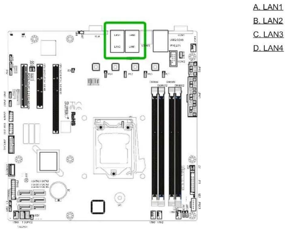 Supermicro X10SLL+-F - Ethernet Ports - 2