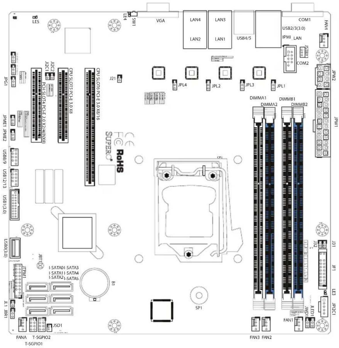 Supermicro X10SLL+-F - SX10SLM+-F/X10SLL+-F Motherboard Series Image - 3