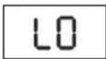 SILVERCREST IAN 86522 - Warning indicators - 2