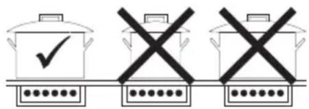 SMEG BM93IP - Advice on energy-saving - 1