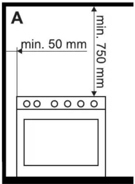 SMEG BM93IP - Appliance dimensions - 3