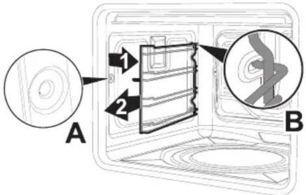SMEG BM93IP - Removing racks/trays support frames - 1