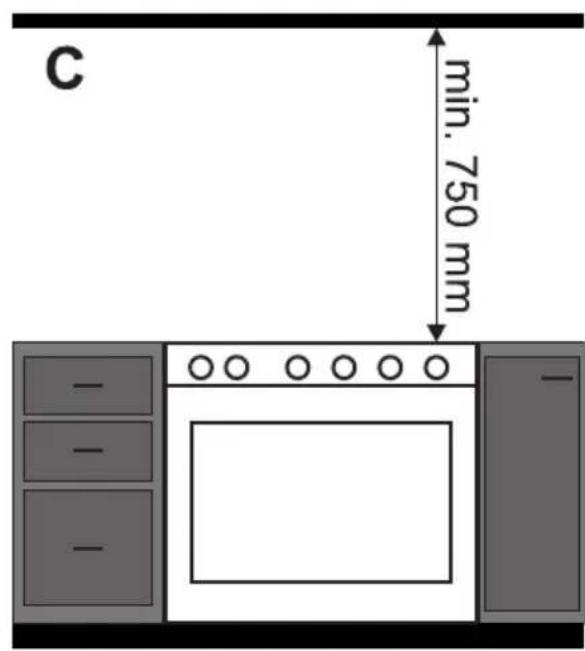 SMEG BM93IP - Appliance dimensions - 5