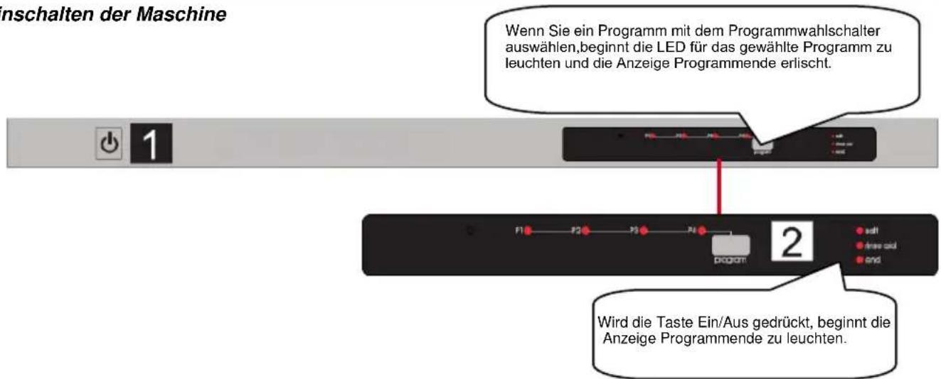 TECHWOOD GSVI 60 D13 - EINSCHALTEN DER MASCHINE UND AUSWÄHLEN EINES PROGRAMMS - 1