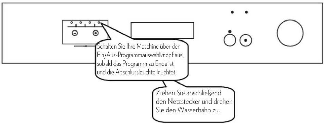 TECHWOOD GSS 60 DC13 43 A+ - Programm abbrechen - 2