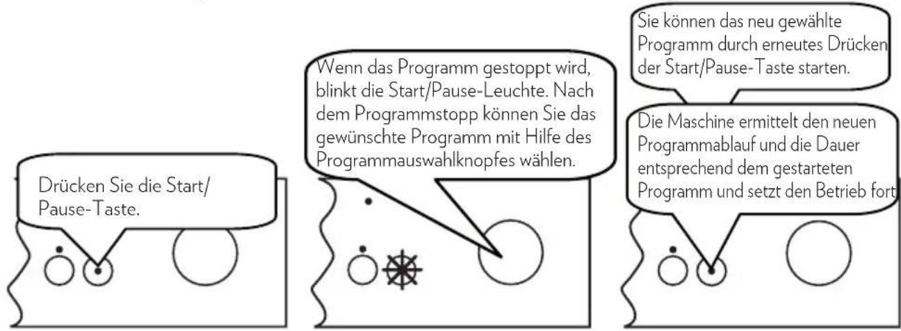 TECHWOOD GSS 60 DC13 43 A+ - Programm ändern - 1