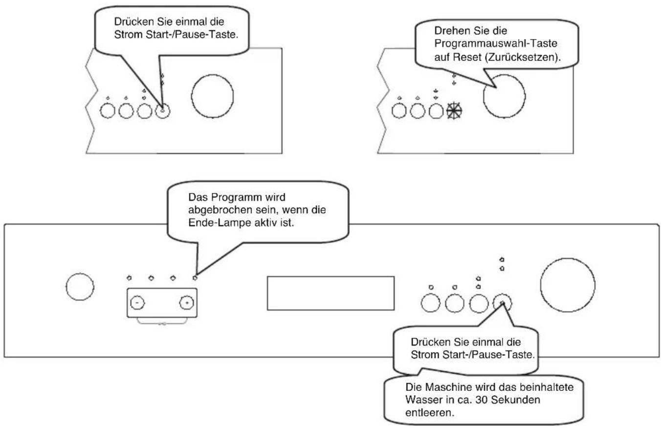 TECHWOOD EGS 60 SC4145 - Änderung eines Programmes durch Zurücksetzen - 1