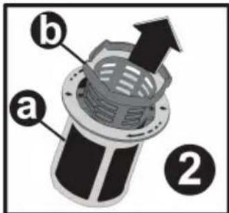 a b 2