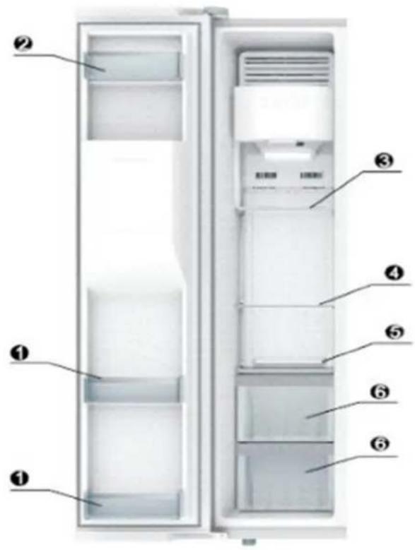 TEKA RLF 74925 SS - Compartimentos do congelador - 1