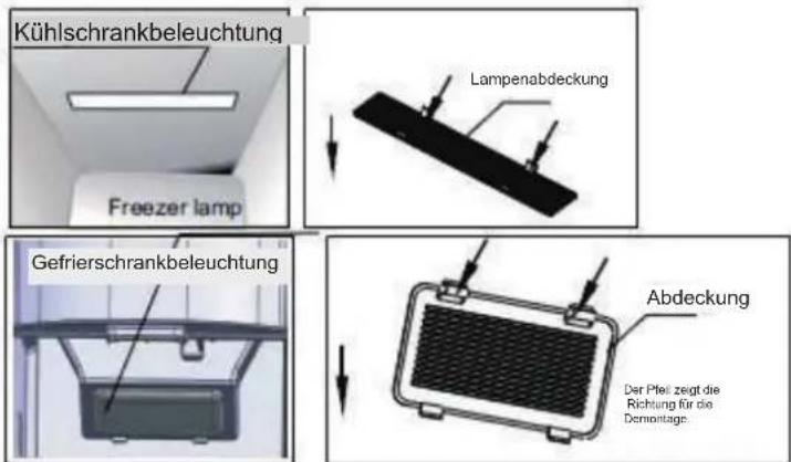 Kühlschrankbeleuchtung Freezer lamp Lampenabdeckung Gefrierschrankbeleuchtung Abdeckung Dar Pfei zeigt die Richtung für die Demontage.