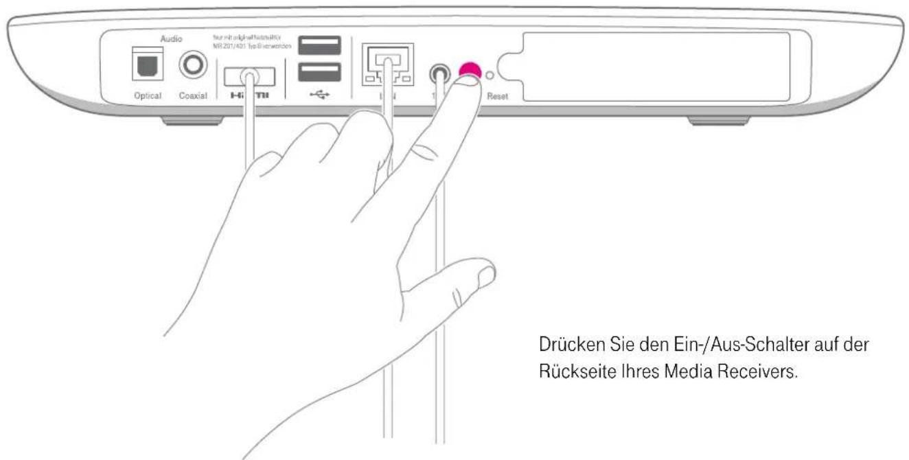 Audio Optical Coaxial MR 201/421 Top Breakdown I-6 TH Reset Drücken Sie den Ein-/Aus-Schalter auf der Rückseite Ihres Media Receivers.