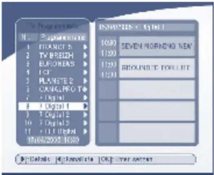 TV Program options M_ Programming 1 | TRANSIT 5 2 | TV BREACH 3 | EUROPEAS 4 | ICI' 5 | PLANETE 2 6 | CANCELPRO T 7 | Digital 8 | Digital 1 9 | Digital 2 10 | Digital 3 11 | Digital 12/04/2003 10:03 ISBN 10-04-003-04-01-1 10:30 SEVEN WORKING NEW 11:00 BOUNTED FOR LIST 11:31 11:31 Details | Breakout | OK - per user