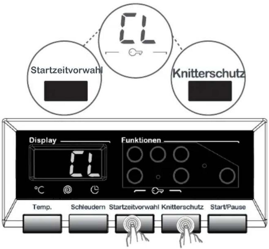 Startzeitvorwahl Knitterschutz Display Funktionen Temp. Schleudern Startzeitvorwahl Knitterschutz Start/Pause