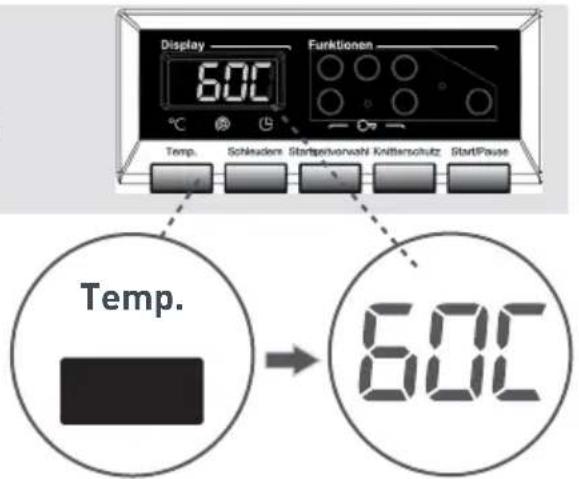 Display 60°C Funktionen Temp. Schleudern Startpervorwahl Knitterschutz StartPause Temp. 60°C