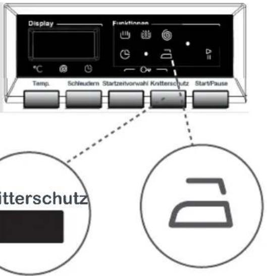 Display Funktionen Temp. Schleudern Startzervorwahl Knitterschutz Start/Pause tterschutz
