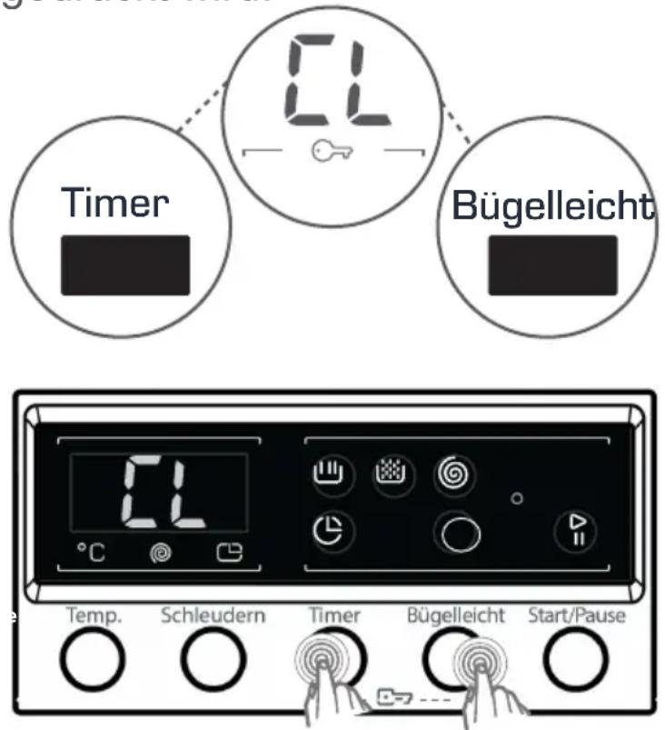 Timer Bügelicht Temp. Schleudern Timer Bügelicht Start/Pause