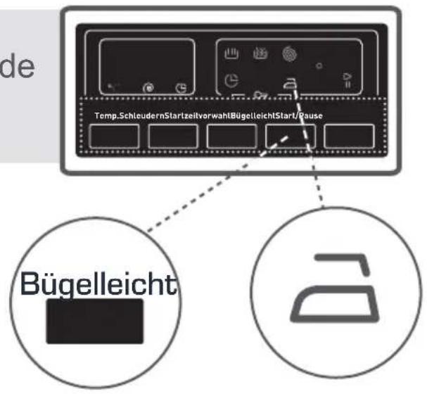 de Temp.SchleudernStartzeitverwahltBügelleichtStart/Rause Bügelleicht