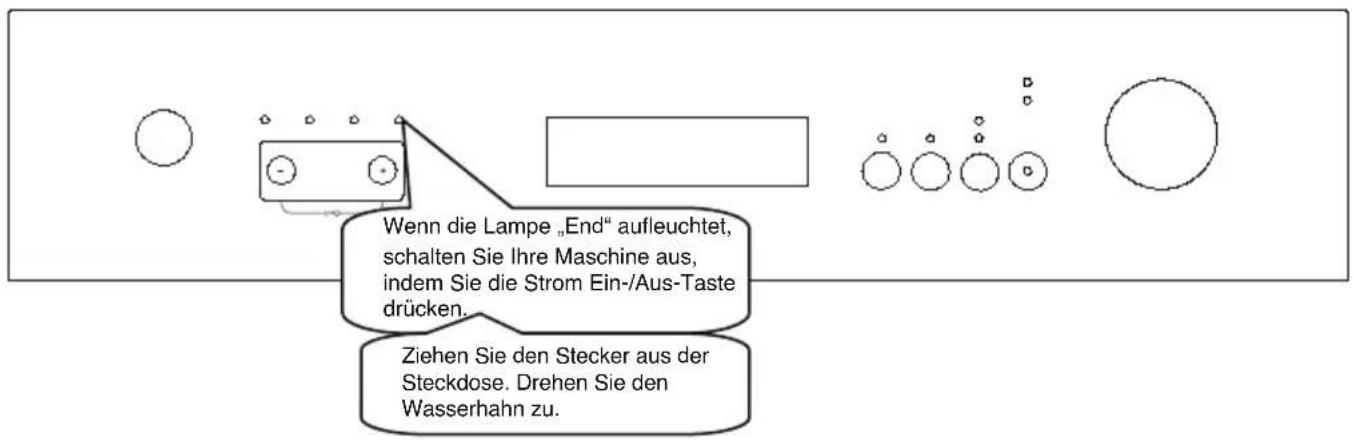 Wenn die Lampe „End“ aufleuchtet, schalten Sie Ihre Maschine aus, indem Sie die Strom Ein-/Aus-Taste drücken. Ziehen Sie den Stecker aus der Steckdose. Drehen Sie den Wasserhahn zu.