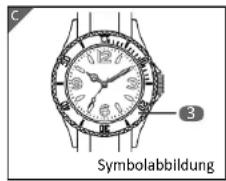 Sempre HO9-SP-517 - Erstickungsgefahr! - 1