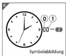 Sempre HO9-SP-101 - Bestimmungsgemäßer Gebrauch - 1