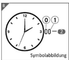 Sempre HO9-CWN-236 - Erstickungsgefahr! - 1