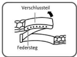 Sempre HO9-AU-536 - KÜRZEN/EINSTELLEN DES ARMBANDES Variante 1 - 2