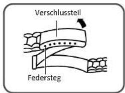 Sempre HO9-AU-528 - KÜRZEN/EINSTELLEN DES ARMBANDES Variante 1 - 2