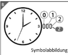 Sempre HO9-AD-820 - 5