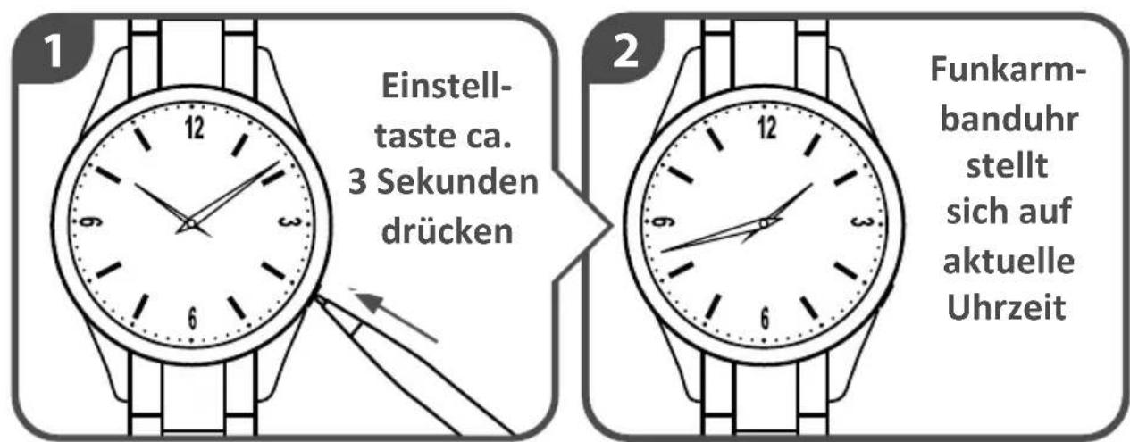 Sempre HO8-FU-705 - INBETRIEBNAHME - 1