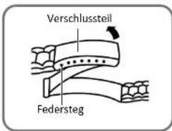 Sempre HO8-AU-516 - daserWARNUNG! - 1
