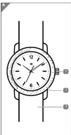 Sempre HO6-AU425 - Variante 2 (Glieder entnehmen) (siehe Abb. C): - 3