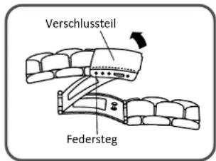Sempre HO0-AU2-120 - Variante 1 - 2