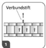 Sempre HO0-AU2-120 - Variante 2 - 2