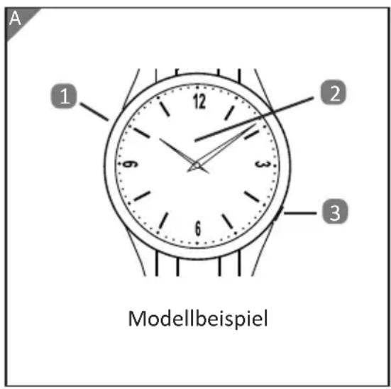 Sempre AS8-FA-200 - PRODUKTBESTANDTEILE/LIEFERUMFANG - 1