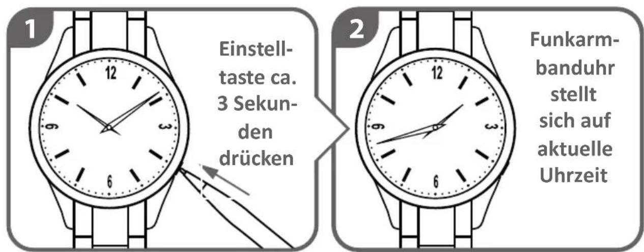 Sempre AS8-FA-200 - INBETRIEBNAHME - 1