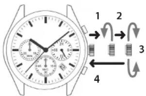 Sempre 10636 - Wasserdichtigkeit nach DIN 8310 \* - 2