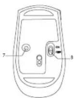 TARGUS AMW58US - Mouse Keys and Functions - 2
